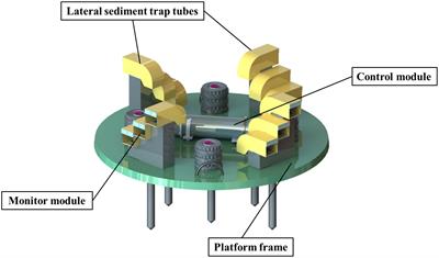 An experimental study on monitoring of marine sediment transport by using a 3D sediment trap